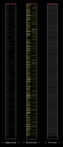 OFRAK minimap in dark mode with an entropy overlay
