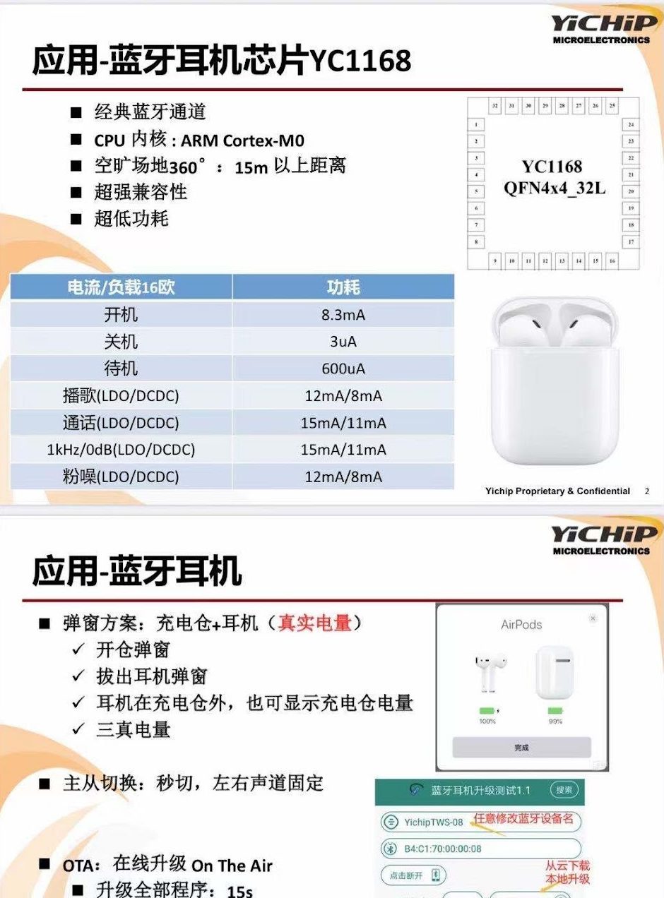 Online marketplace listing for a counterfeit Apple accessory